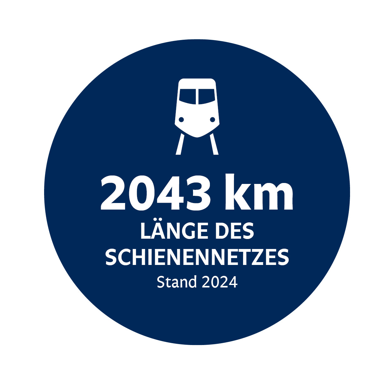 RLP in Zahlen - Länge des Schienennetzes